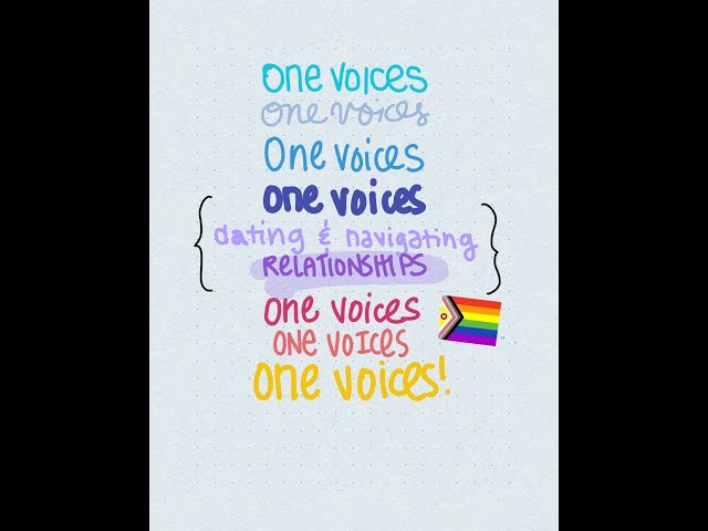 One Voices AAPI Teen Podcast- Dating and Navigating Relationships