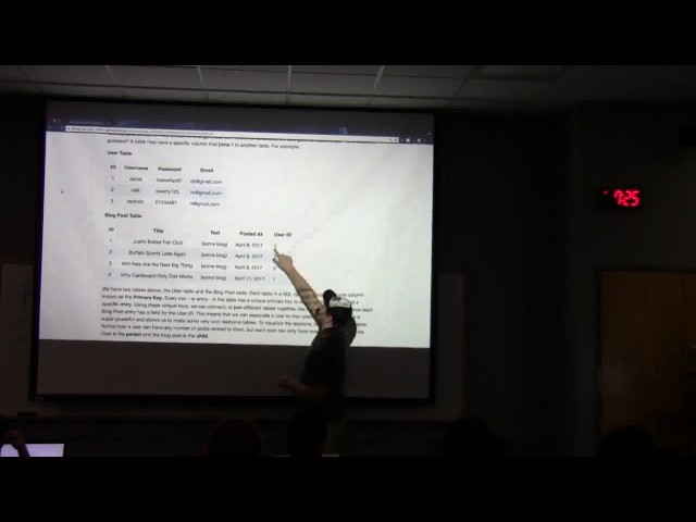 SQL Database Workshop (Full Stack 1/3)