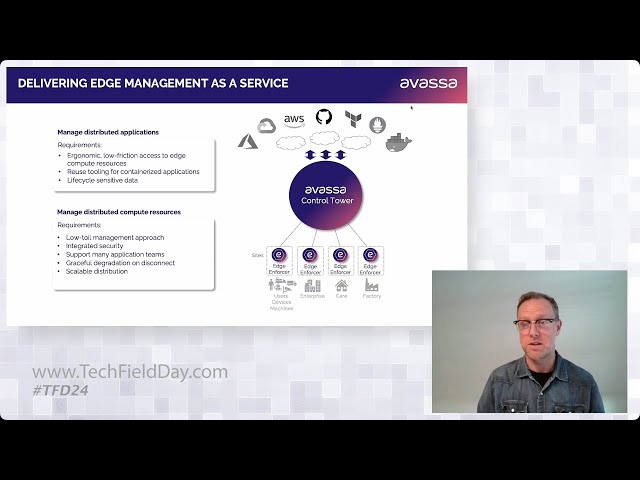 Introducing Distributed Cloud Application Monitoring with Avassa
