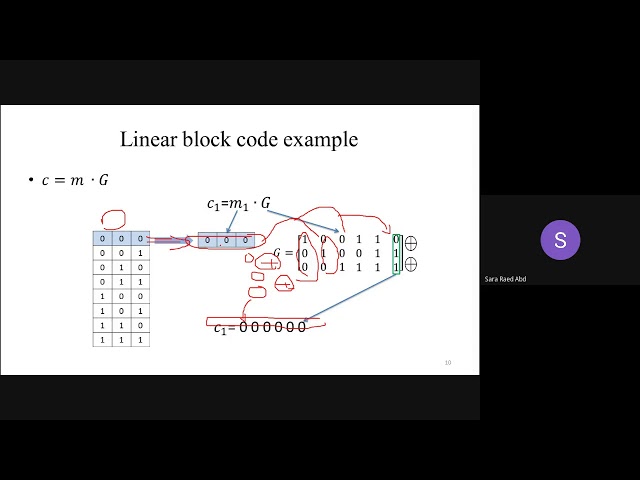 Information Theory and Channel Coding