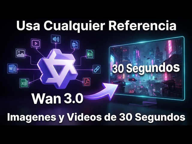 Wan 3.0 is the MOST ADVANCED AI video generator to date