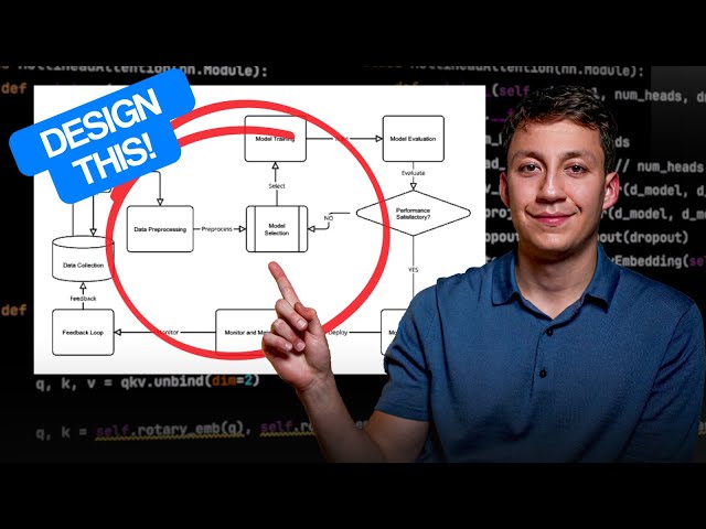 Stop Feeling Lost :  How to Master ML System Design