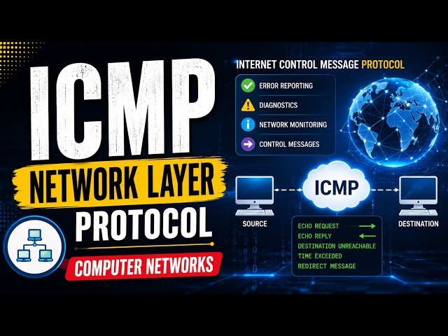 ICMP | Network Layer Protocol | Computer Networks