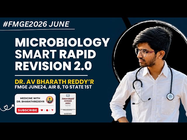 MICROBIOLOGY SMART RAPID REVSION 2.0🔥| FINAL 30 DAYS | FMGE JUNE 2026 | BY DR. BHARATH REDDY #fmge
