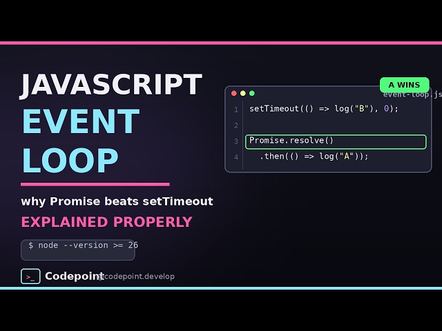 JavaScript Event Loop — The Interview Question Everyone Gets Wrong