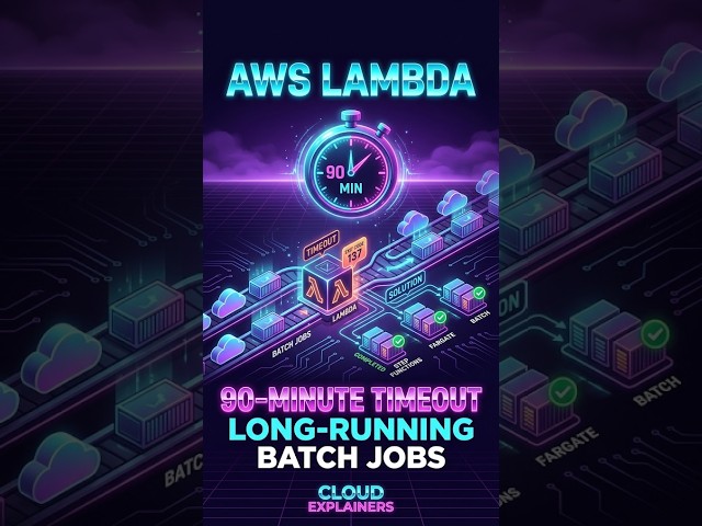 AWS Lambda 90 Minute Timeout: Architecting Long Running Batch Jobs