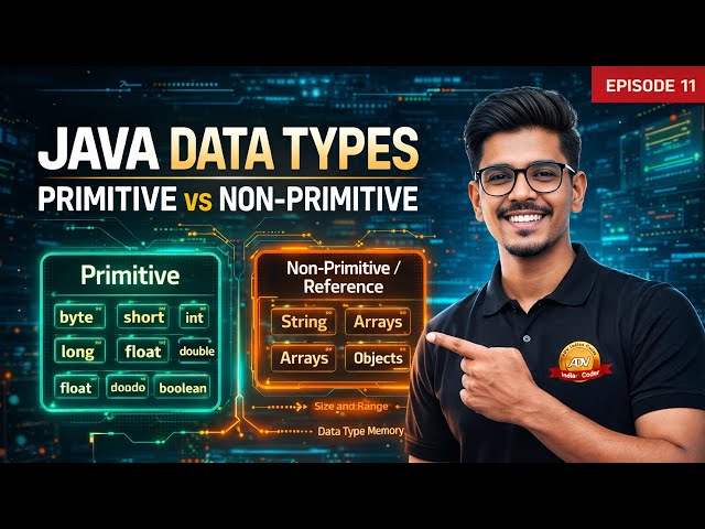 Java Data Types in Hindi | Primitive vs Non-Primitive, Size, Range & Real Life Examples | Ep-11