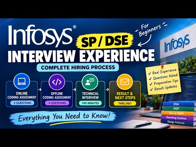 Infosys SP/DSE Interview Experience 2026 | Coding Questions, Hiring Process & Results