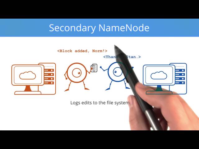 Hadoop architecture