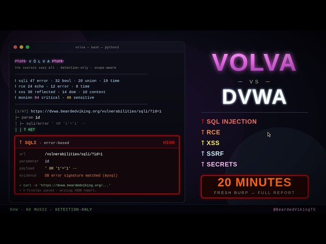 Volva vs DVWA: Full Ethical Hacking Pentest — SQLi, RCE, XSS, SSRF, Secrets in 20 Minutes (Raw)
