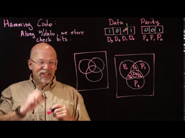 Ep 051: Introduction to Hamming Code
