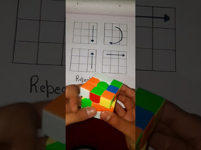 3 by 3 Rubik's Cube EASY TUTORIAL #shorts #youtubeshorts #tutorial  #rubikscubetutorial