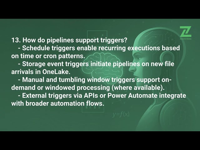 Microsoft Fabric Data Pipelines Interview Questions