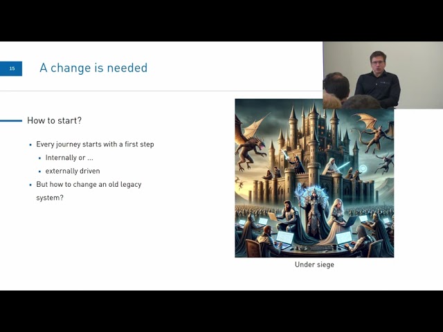 Hitchhiker's Guide for Software Architects