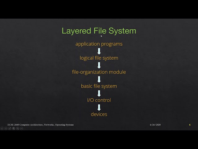 Class 24a: File System Structure and Implementation