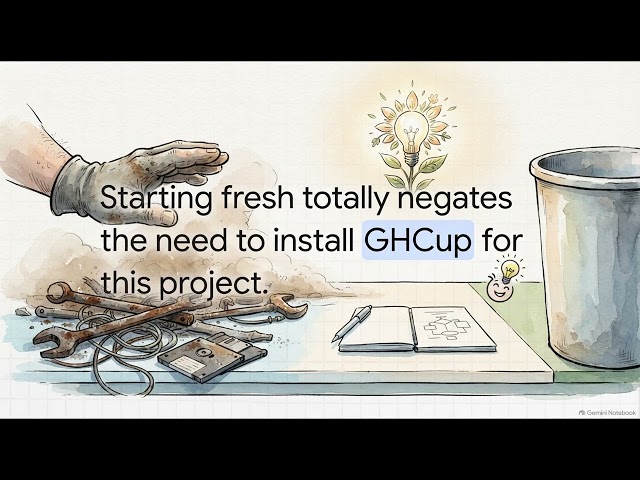 Notes on Haskell Programming (Part 236): Why starting fresh changes everything