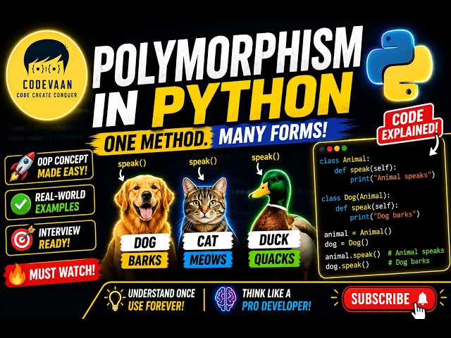 Polymorphism in Python Explained 🔥 | One Method, Many Forms!