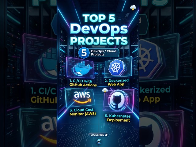 Top 5 DevOps Projects for Resume in 2026! 🚀 #DevOps #Shorts #basiccoding #coding