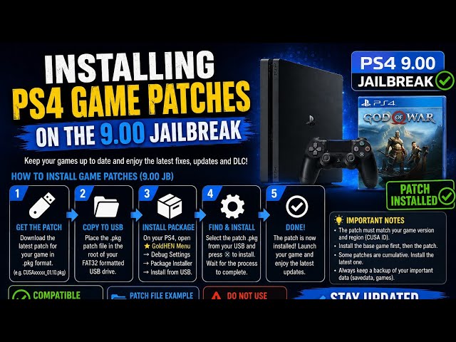 Installing PS4 Game Patches on the 9.00 Jailbreak