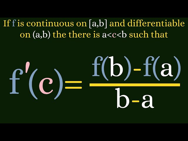 Real Analysis | The Mean Value Theorem