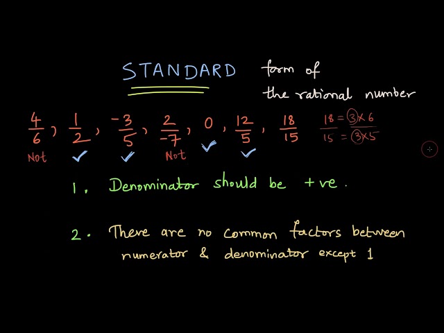 Standard form of rational number | Rational numbers | NCERT class 7 | Math | Khan Academy