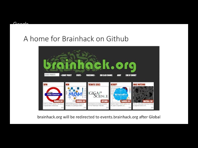 Introduction to Brainhacks