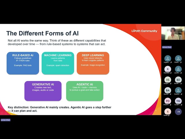 UiPath Student Developer Champion   Intermediate 1 Automation Session By Arman Khan