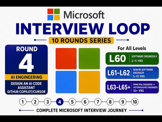 Microsoft Interview Loop |Round 4 |Design an AI Code Assistant GitHub Copilot/Cursor |AI Engineering