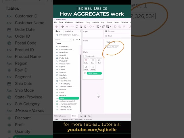 #Tableau for Beginners - How aggregates work #tableaututorial  #tableautips  #tableautraining #SQL
