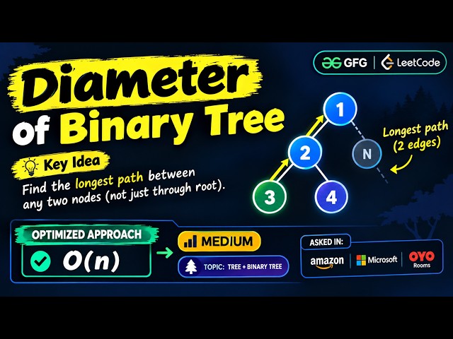 L21 - Diameter of Binary Tree | O(N) Optimized Solution | GFG & LeetCode | Amazon Interview