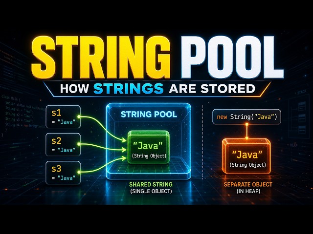 Java String Pool - How strings are stored
