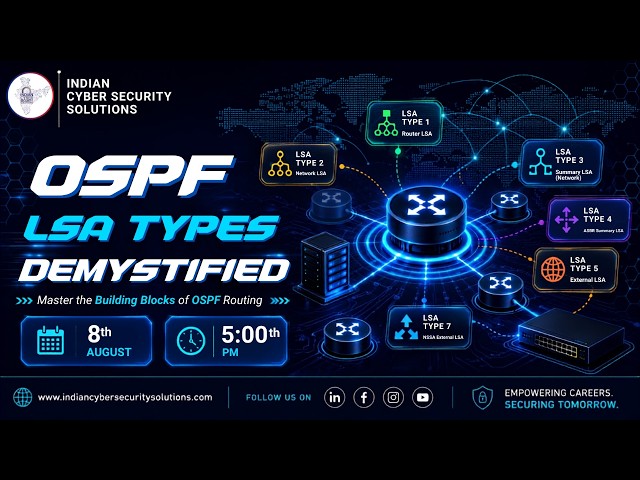 🚀 OSPF LSA Types Demystified