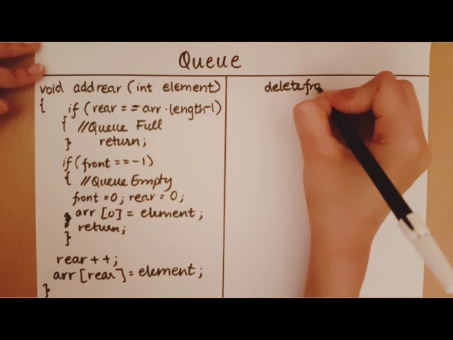 Queues - Addition and Deletion Pseudo Code