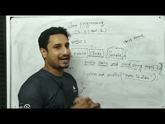 java programming part 1