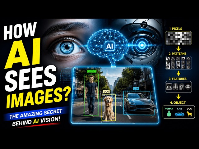 How AI Sees Images 🤯 | How Computer Vision Actually Works