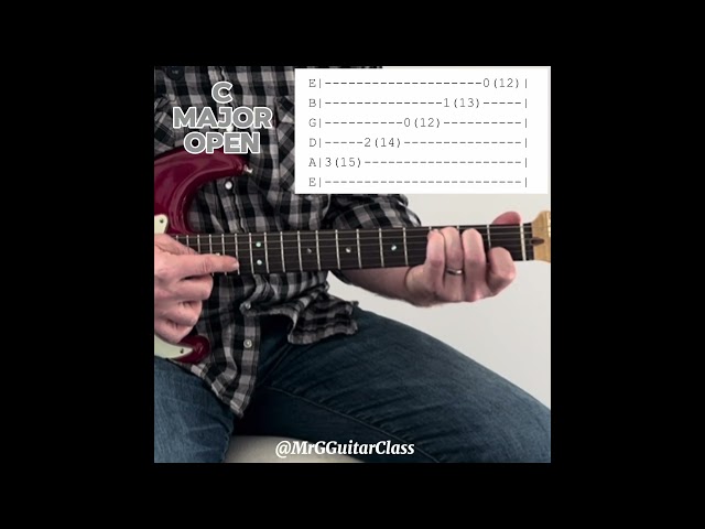 Artificial Harmonics C #shorts #worshipguitar #guitarhero #guitarinstructor #guitarjam #guitarist