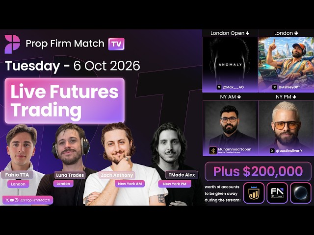 Live Futures Trading | London & New York Session | Prop Firm Match TV | 06/10/2026
