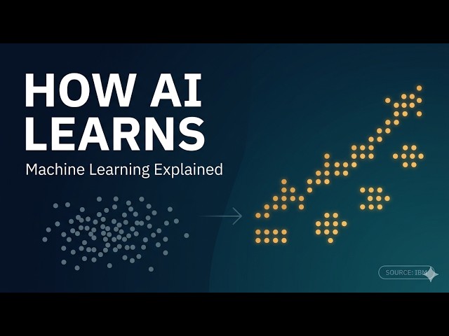 Machine Learning Explained: How AI Actually Learns (IBM's Framework)