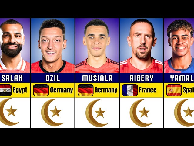 Top 80 Muslim Football Players of All Time 2025