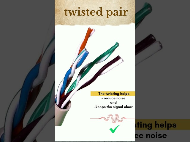 Twisted Pair Cables Explained | Computer Networks Basics | #networking #computernetworks