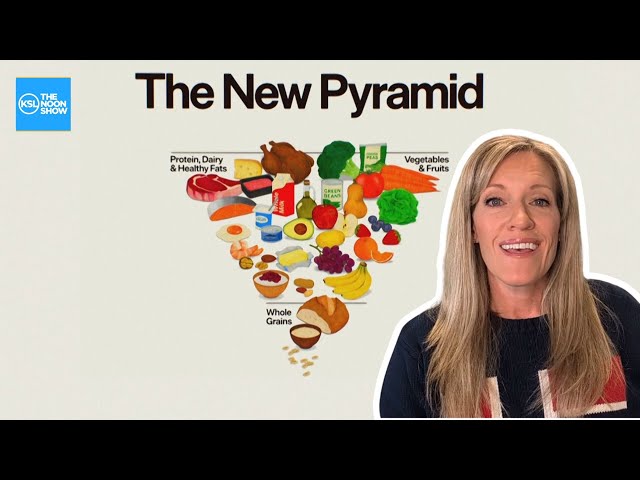 New dietary guidelines: A registered dietitian explains what's different and what stays the same
