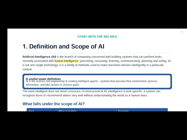 Unit 1: Introduction to AI | Full Chapter Revision in 30 Mins