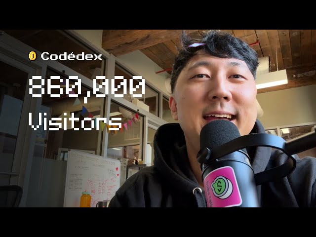 What We Shipped to Reach 860,000 Visitors (Q1 Update) 🚀