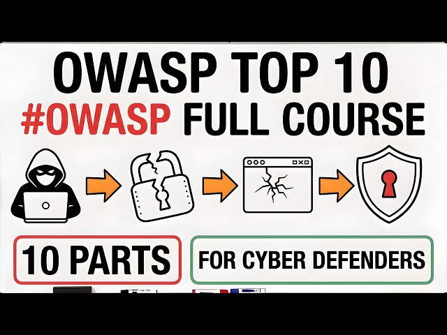 OWASP Top 10 Full Course — All 10 Web Vulnerabilities Explained for Beginners