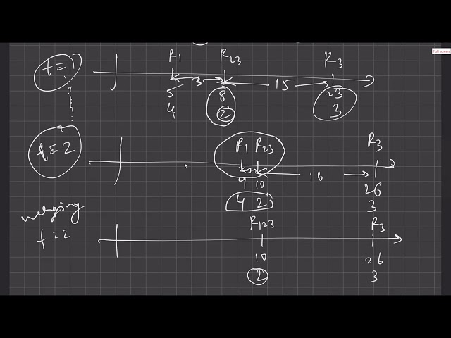 4045. Count Robot Groups | Leetcode | Weekly Contest 518