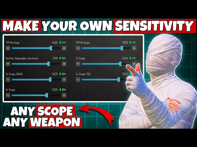 How to Make Your Perfect Zero Recoil Sensitivity in 5 Minutes! PUBG Mobile Tips and Tricks - GG Bro