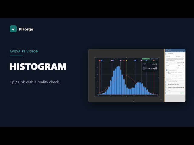 Process Capability & Cpk Inside AVEVA PI Vision (PIForge Histogram Demo)