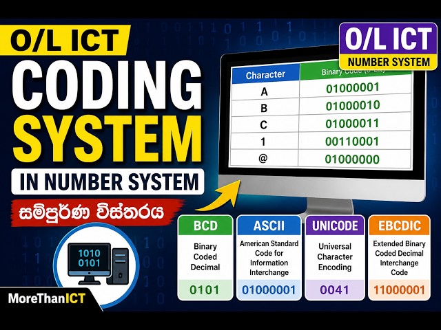 Coding System in Number System | O/L ICT Sinhala