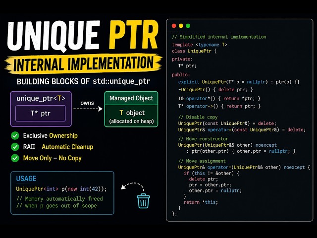 Implement std::unique_ptr from Scratch in C++ | Internal Working Explained
