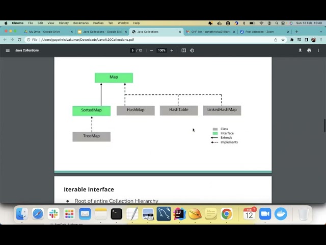 GHF-JAVA JPL 12/2/2023